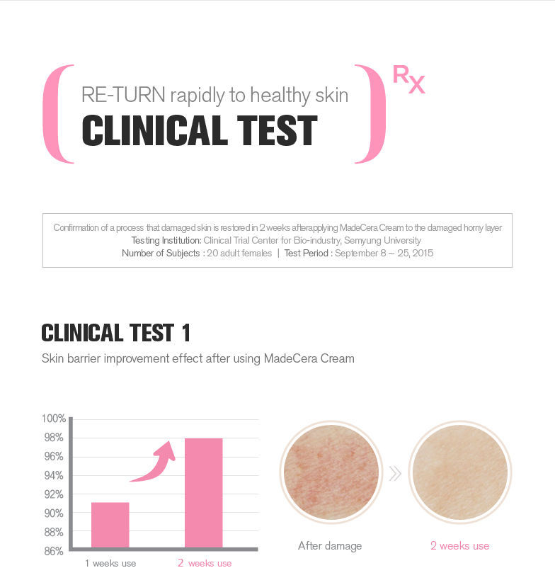 skinrx lab - madecera cream