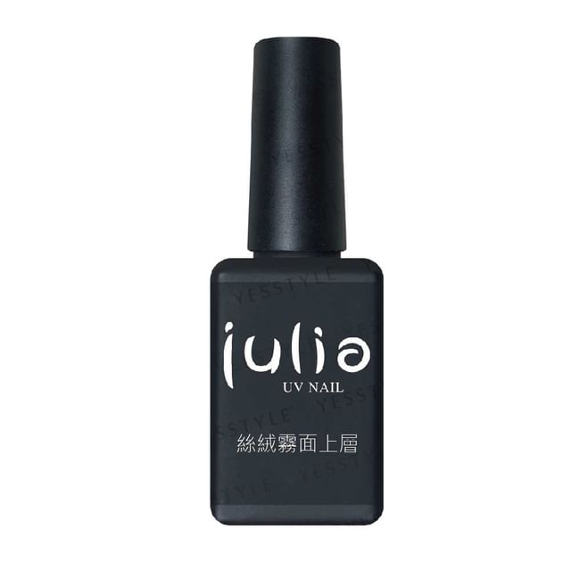 Cosplus-Julia Matte UV Nail Top Coat