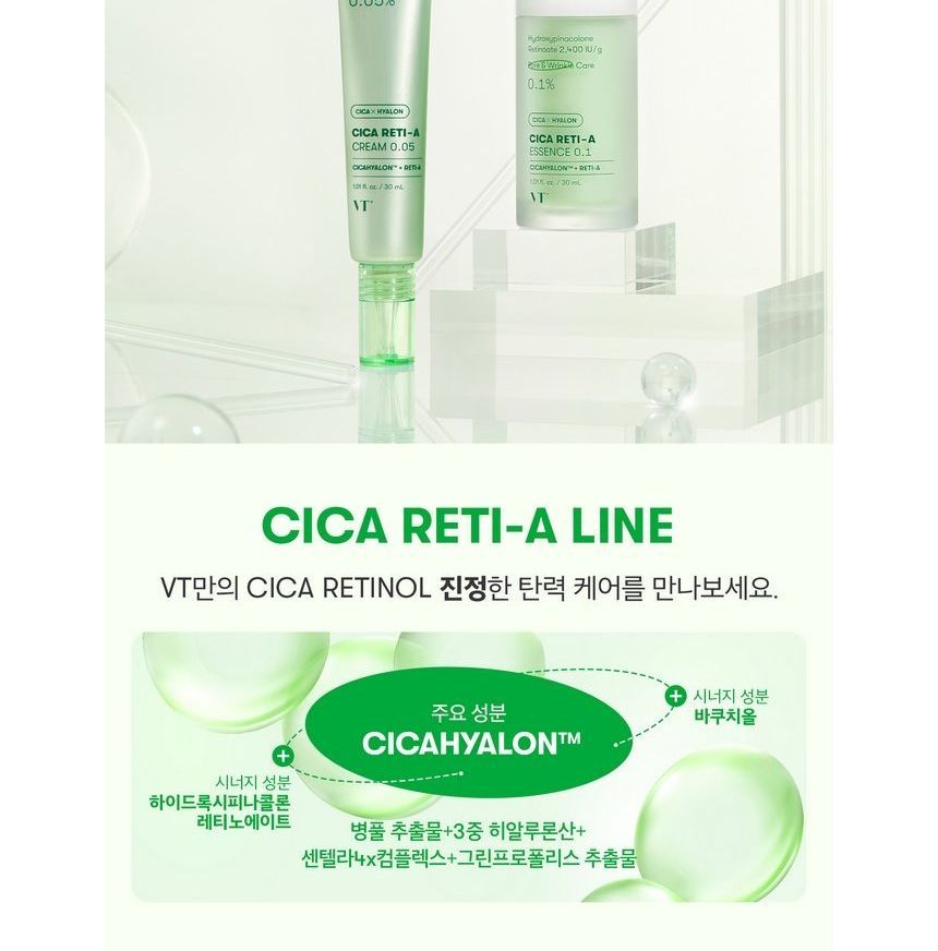 Buy VT - Cica Reti-A Cream 0.05 (x150) (Bulk Box) in Bulk