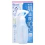 Biore Cooling Body Mist