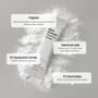 Hydro Ceramide Cleansing Powder Set