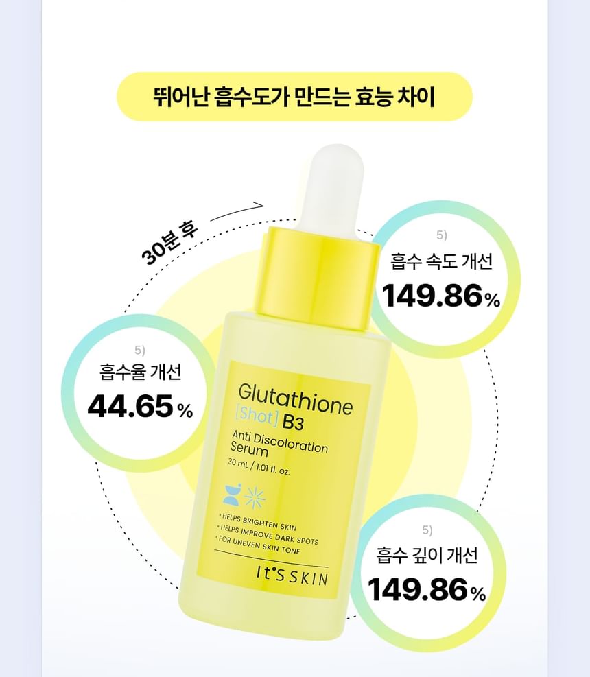 it's skin glutathione shot b3 Buy It'S SKIN - Glutathione Shot B3 Anti Discoloration Serum in Bulk