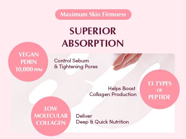 Eqqualberry collagen pore tight up gel mask (4ea) - best price on stylekorean arabia