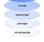 Hyaluronic Acid Airy Sun Stick