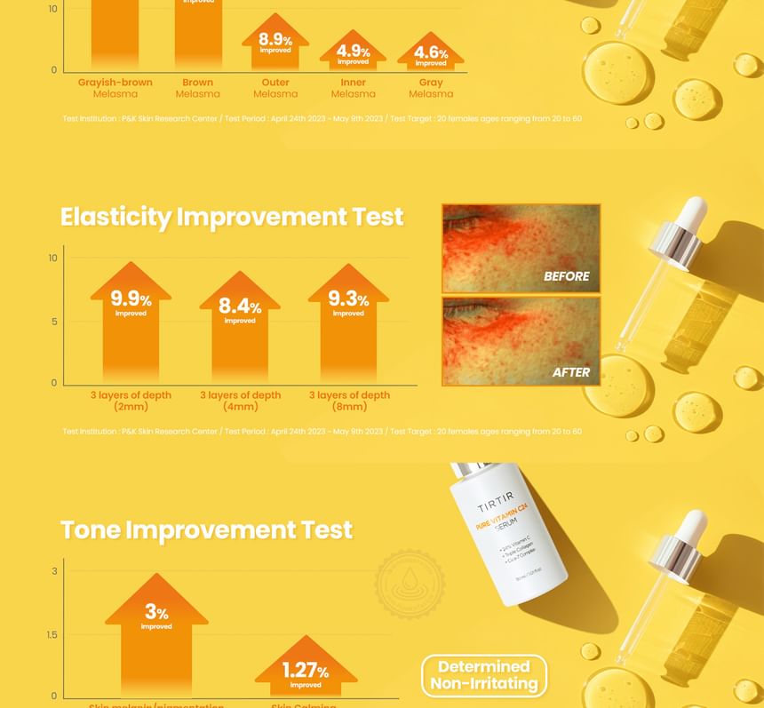 Buy TIRTIR Pure Vitamin C24 Serum (x10) (Bulk Box) in Bulk