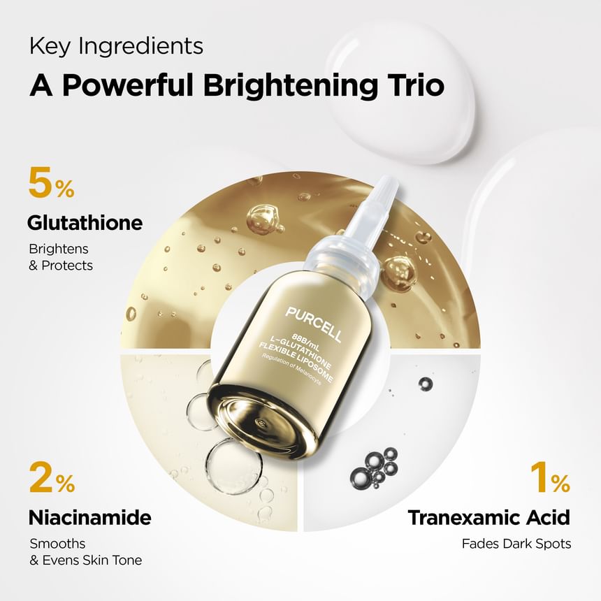 Buy PURCELL - 88B/mL L-Glutathione Flexible Liposome in Bulk |  AsianBeautyWholesale.com