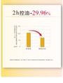 20% Azelaic Acid Cream