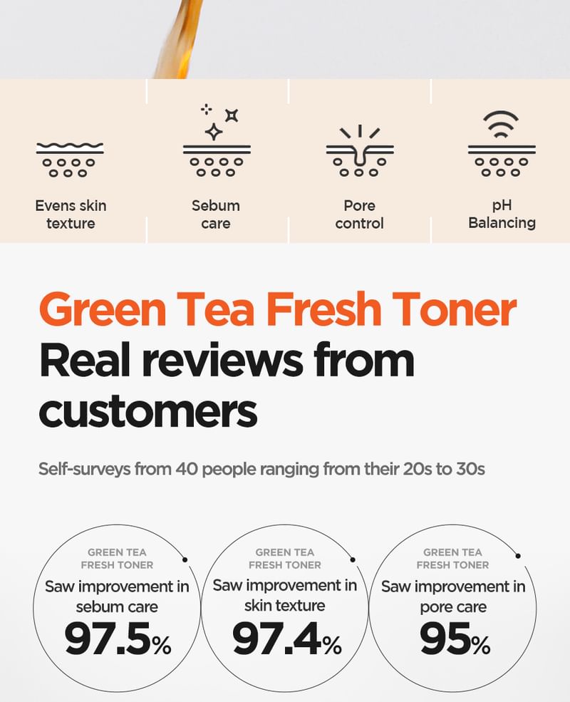 Green Tea Fresh Toner