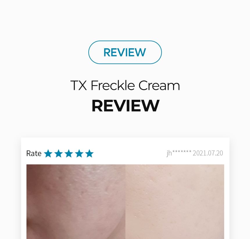 Buy Dr.Melaxin - TX Cream (x96) (Bulk Box) in Bulk 