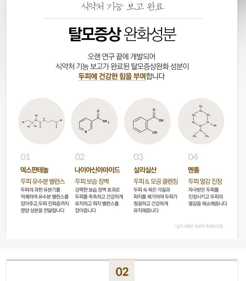 Buy NARD Hair Loss Control Tonic in Bulk