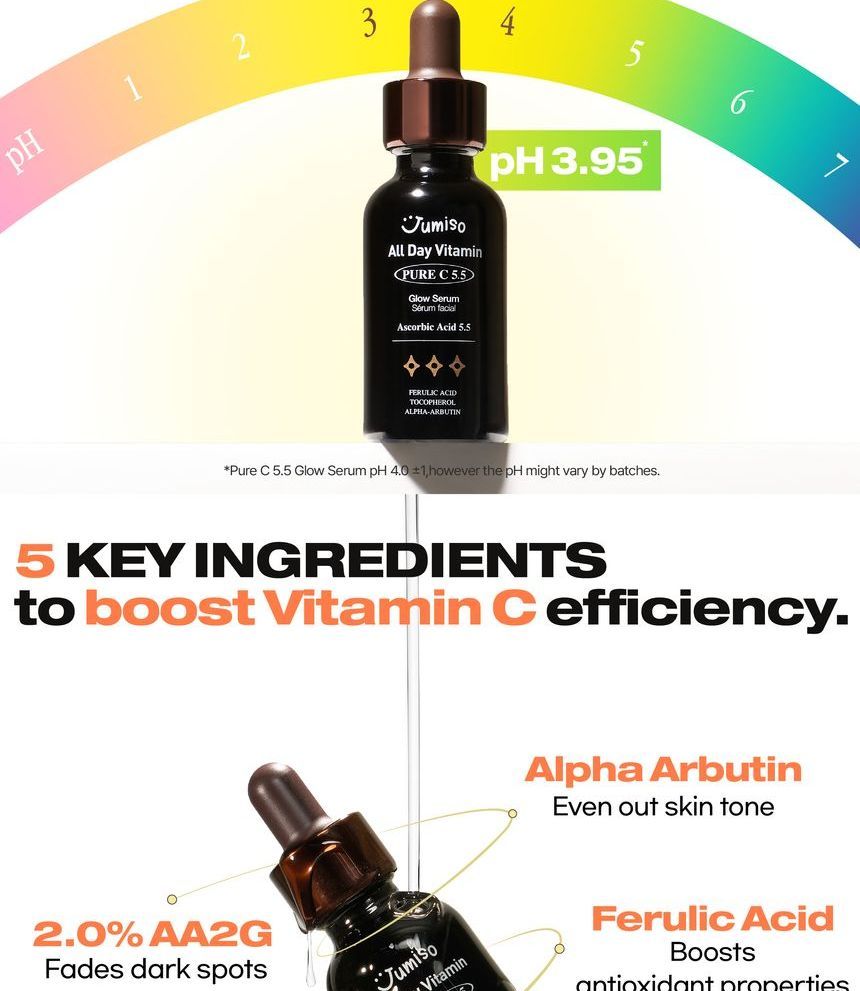 Buy JUMISO All Day Vitamin Pure C 5.5 Glow Serum 30ml (x100) (Bulk