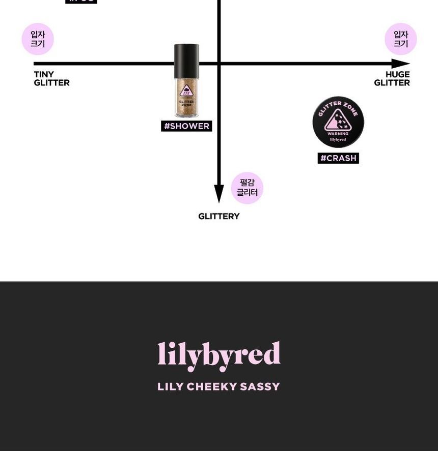 Buy lilybyred - Glitter Zone #Fog - 2 Colors (x120) (Bulk Buy lilybyred - Glitter Zone #Fog - 2 Colors (x120) (Bulk