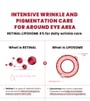SEOUL 1988 Eye Cream : Retinal Liposome 4% + Fermented Bean