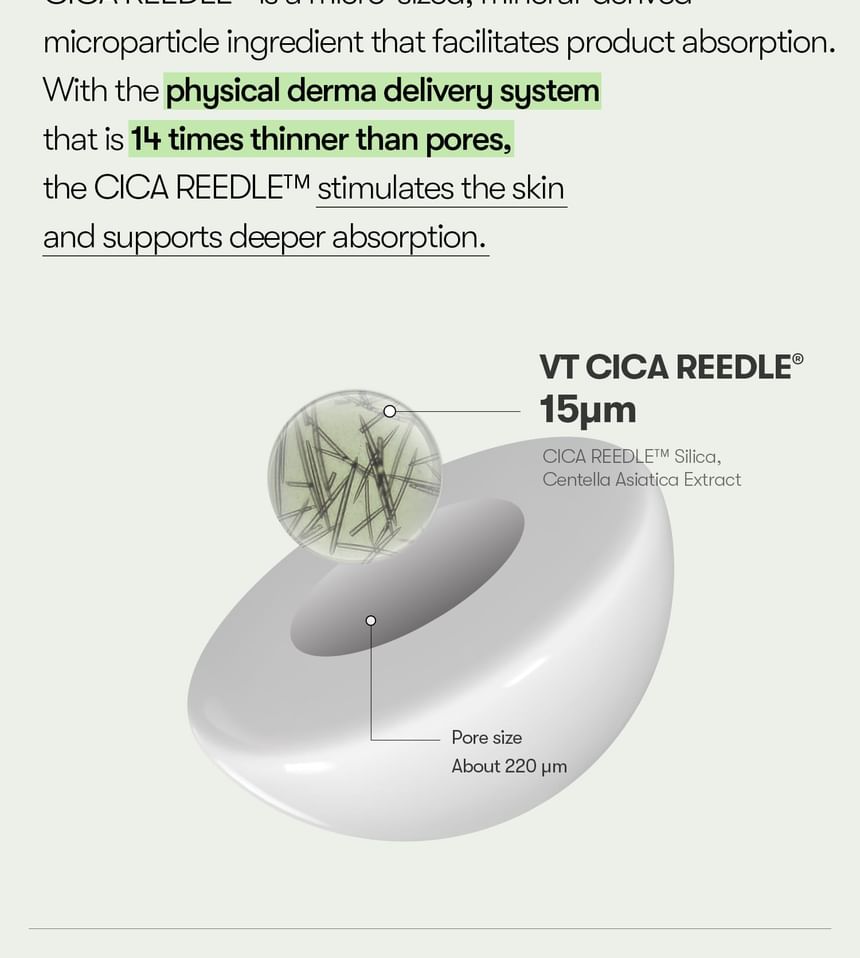 PDRN Reedle Shot Hair Ampoule 100dL