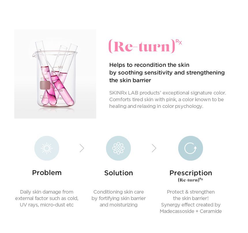 SKINRx LAB MadeCera Cream Lip Treatment 5 Colors YesStyle