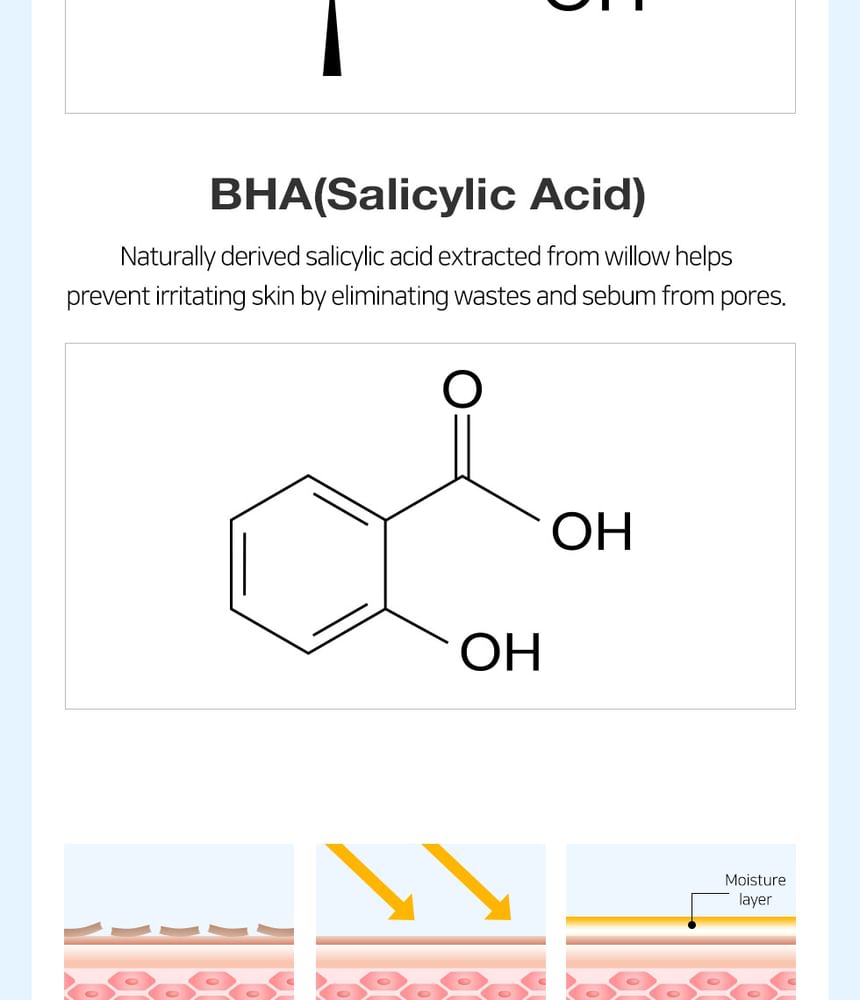 Buy RNW DER. THERAPY AHA In Body Lotion in Bulk