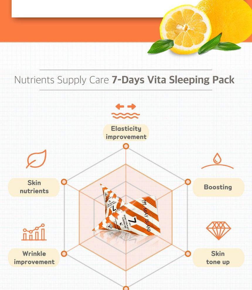 7 days secret vita plus 10 sleeping pack способ применения