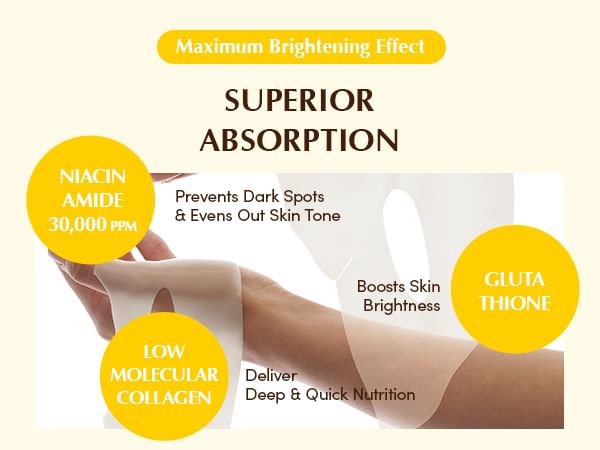 Eqqualberry collagen glow up hydrogel mask (4ea) - best price on stylekorean arabia