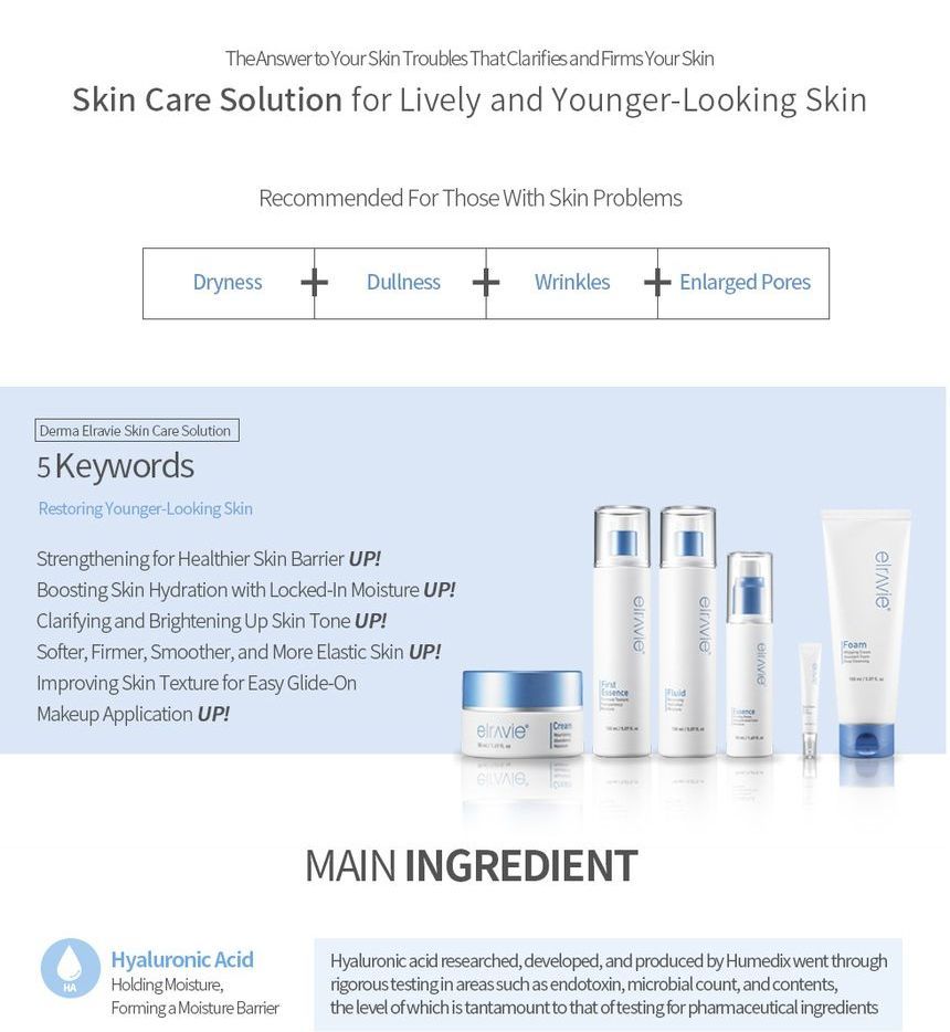 Buy Derma Elravie - Deep Cleansing Perfect Foam (x50) (Bulk Box) in ...