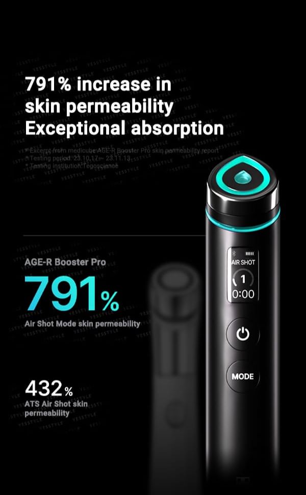 Buy medicube - AGE-R Booster Pro Pink Edition (x20) (Bulk Box) in