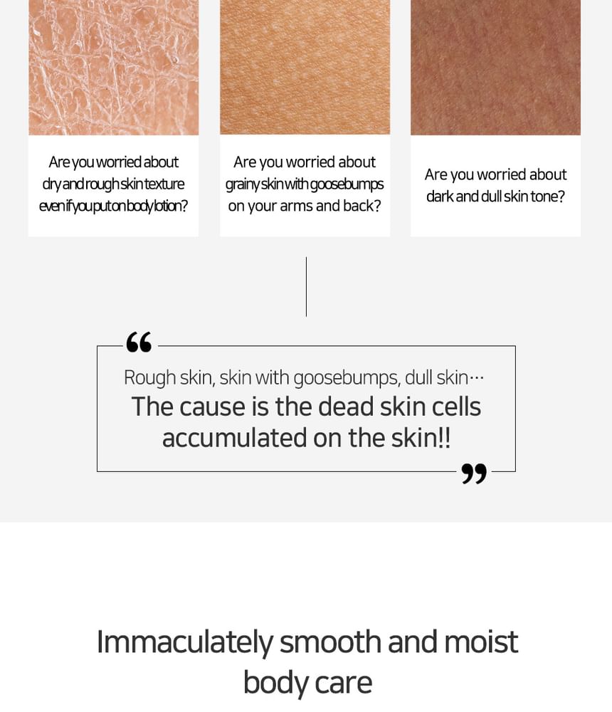 Buy RNW DER. THERAPY AHA In Body Lotion (x6) (Bulk Box) in Bulk