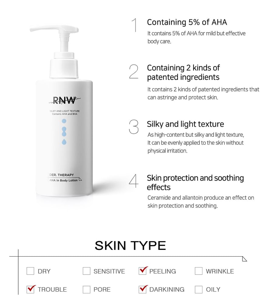 Buy RNW DER. THERAPY AHA In Body Lotion (x6) (Bulk Box) in Bulk