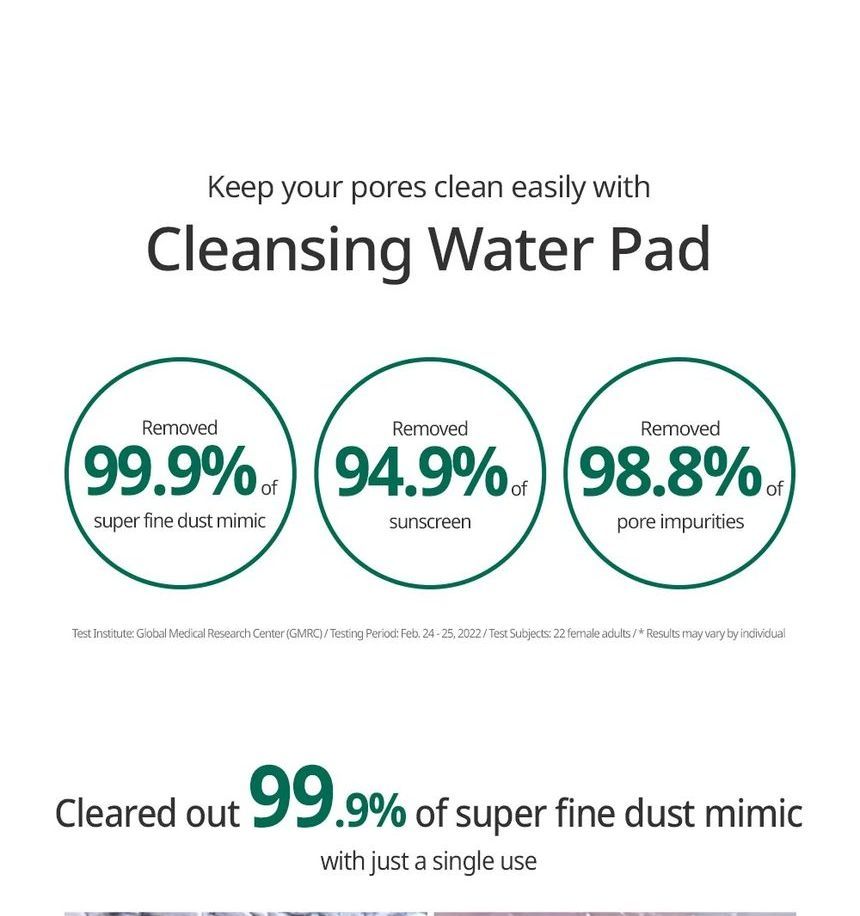 Buy DERMATORY - Pro Trouble Pore Cleansing Water Pad in Bulk ...