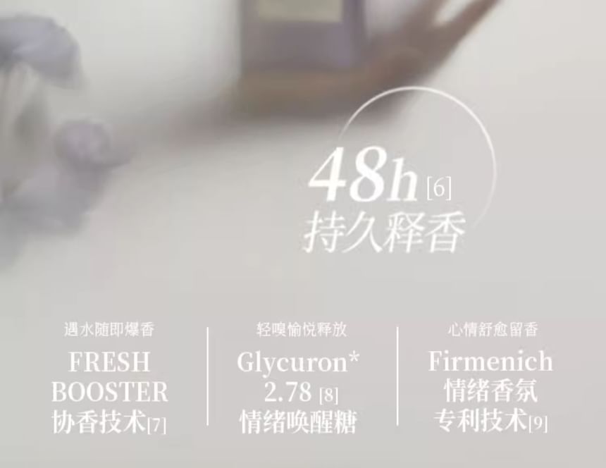 Buy roopy Fougere Fragrance Moisture Body Wash Flavors in