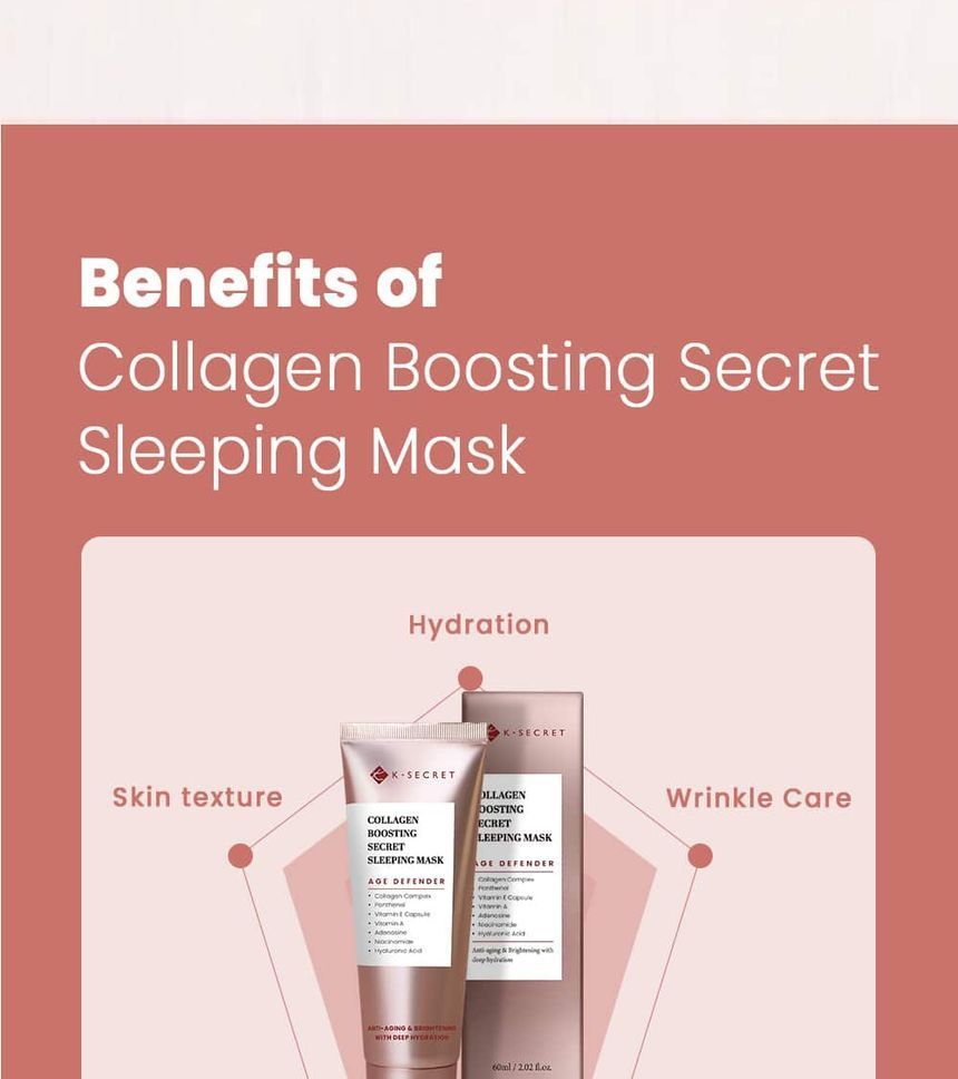 Buy KSECRET Collagen Boosting Secret Sleeping Mask in Bulk