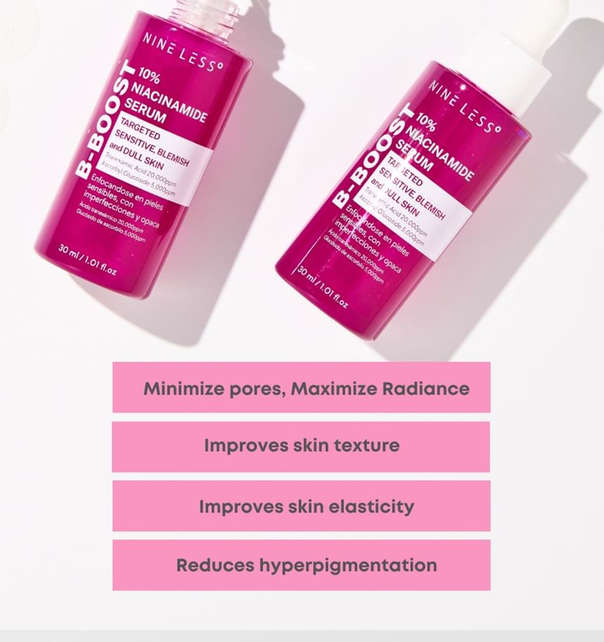 Buy NINELESS - B-Boost 10% Niacinamide Serum in Bulk ...