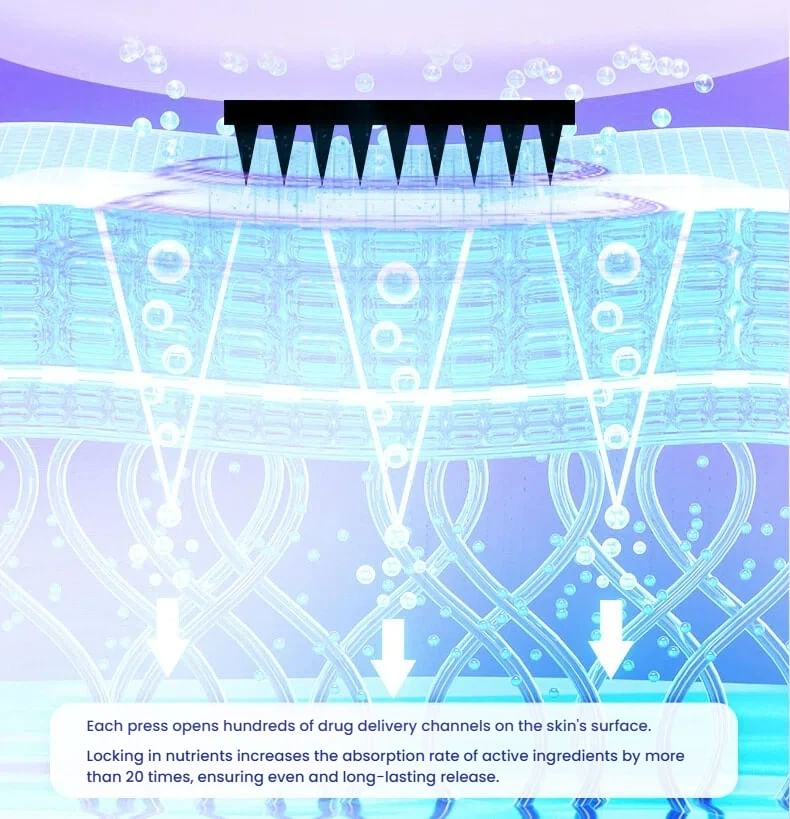 6D Nano Microcrystalline Infusion Head Microneedle Stamp Head 20PCS 8 <h3 class="PDq2pG_selectionAnchorContainer" data-start="438" data-end="525" data-section-id="ud5wjg">Professional Serum Applicator Consumable for 6D Skin Infusion & Cosmetic Treatments</h3> <p data-start="527" data-end="924"><strong data-start="527" data-end="544">Product Type:</strong> 6D Nano Microcrystalline Infusion Head<br data-start="583" data-end="586" /><strong data-start="586" data-end="602">Application:</strong> Professional Facial & Skin Care Treatments<br data-start="645" data-end="648" /><strong data-start="648" data-end="659">Design:</strong> Replaceable Treatment Head / Consumable<br data-start="699" data-end="702" /><strong data-start="702" data-end="714">Options:</strong> 6 Microcrystalline Configurations<br data-start="748" data-end="751" /><strong data-start="751" data-end="770">Particle Sizes:</strong> 100 μm / 150 μm / 185 μm / 225 μm / 300 μm / Rounded Crystal<br data-start="831" data-end="834" /><strong data-start="834" data-end="842">Use:</strong> Compatible 6D infusion equipment and corresponding professional treatment systems</p> 6D Nano Microcrystalline Infusion Head Microneedle Stamp Head 20PCS