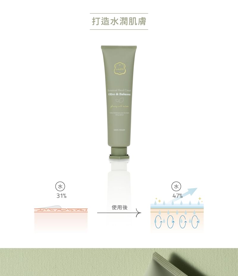 Buy Laline - Olive & Babassu Series Botanical Hand Cream in