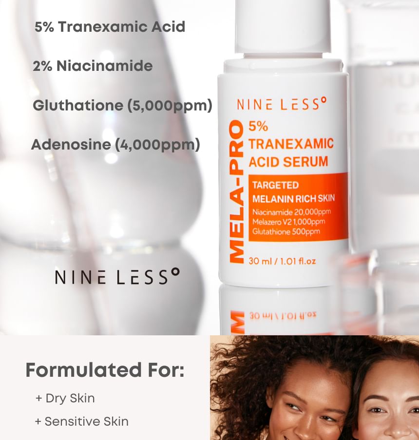 Buy NINELESS - MELA-PRO 5% Tranexamic Acid Serum in Bulk ...