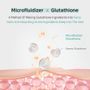 Glutathione Niacinamide Mist Essence