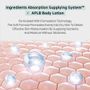 Glutathione Niacinamide Body Lotion