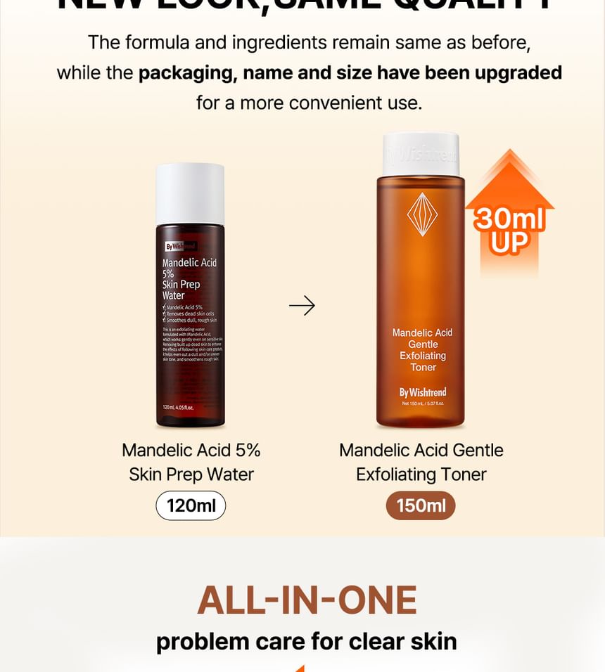 Mandelic Acid Gentle Exfoliating Toner Mini