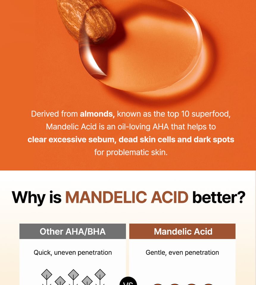 Mandelic Acid Gentle Exfoliating Toner Mini