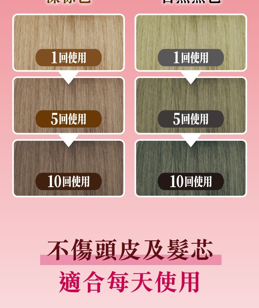 Buy Rohto Mentholatum - 50 Megumi Coloring Shampoo in Bulk ...