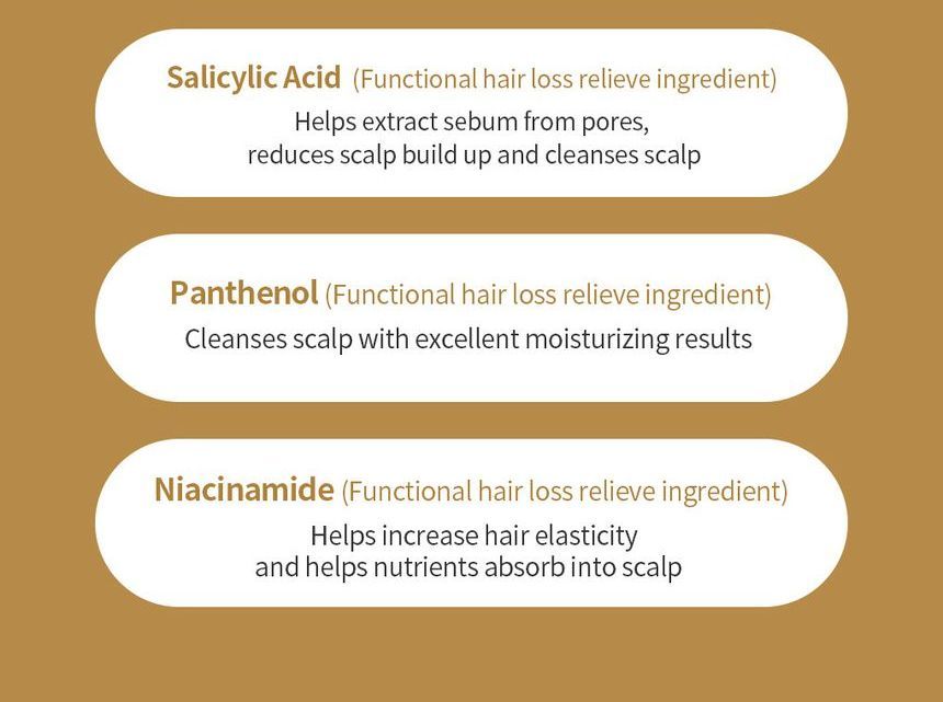 Lador Dermatical Hair Loss Shampoo For Thin Hair | YesStyle