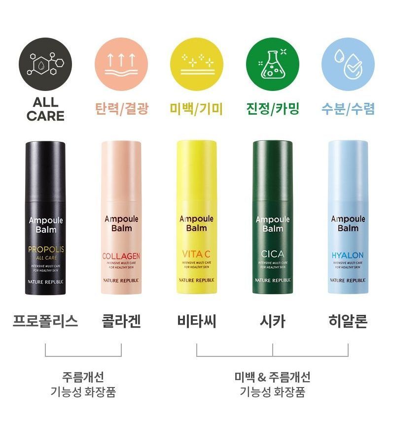 Buy NATURE REPUBLIC - Intense Multi Ampoule Balm - 2 Types in Bulk