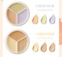 Cover Master Triple Pot Concealer - 3 Colors