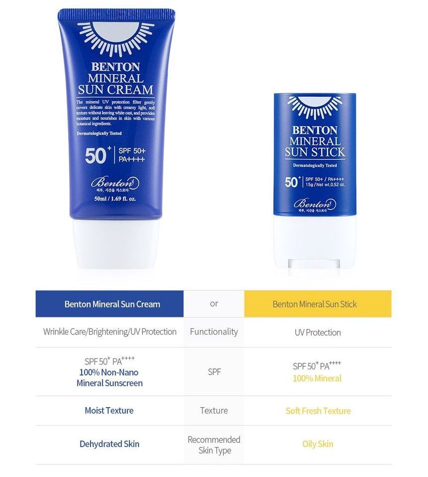 benton mineral sunscreen