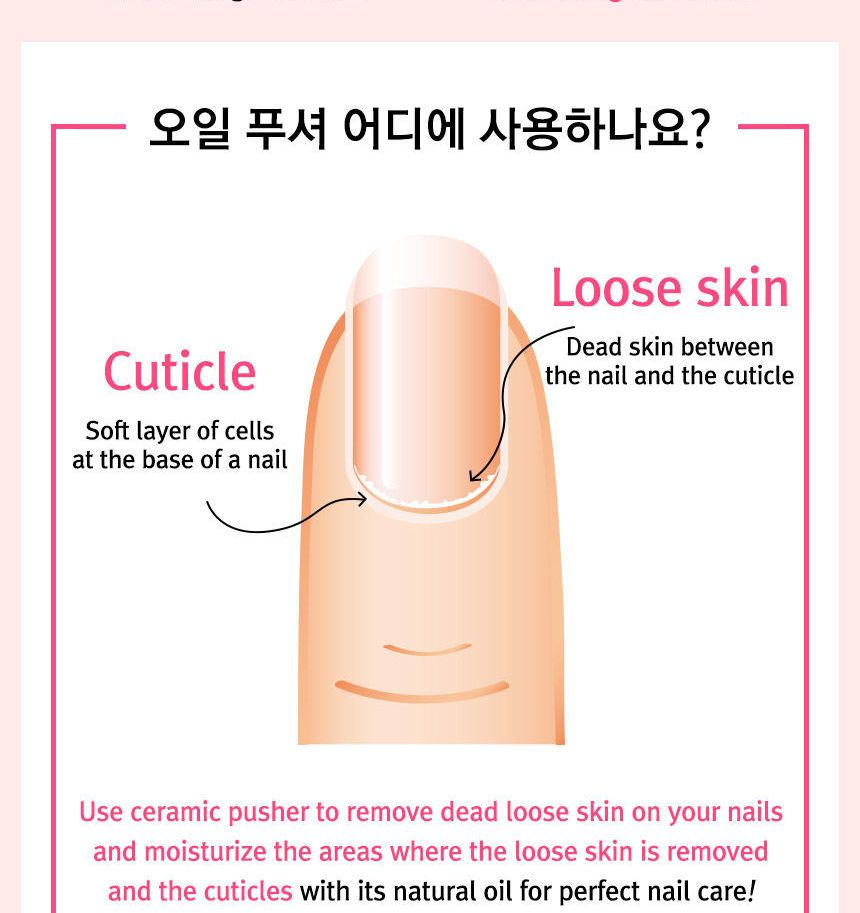 Buy RiRe Miracle Cuticle Oil Pusher in Bulk