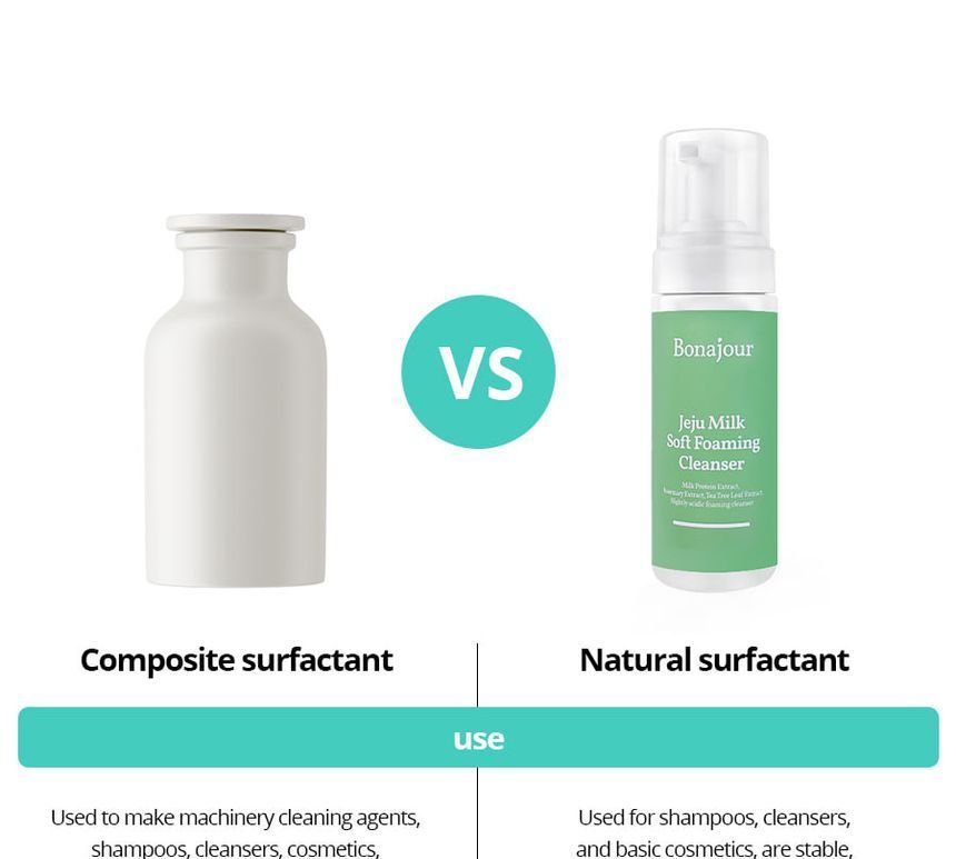 bonajour milk cleanser