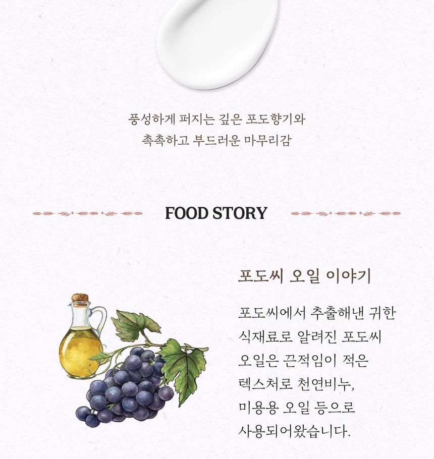 Buy SKINFOOD Grape Seed Oil Body Lotion in Bulk