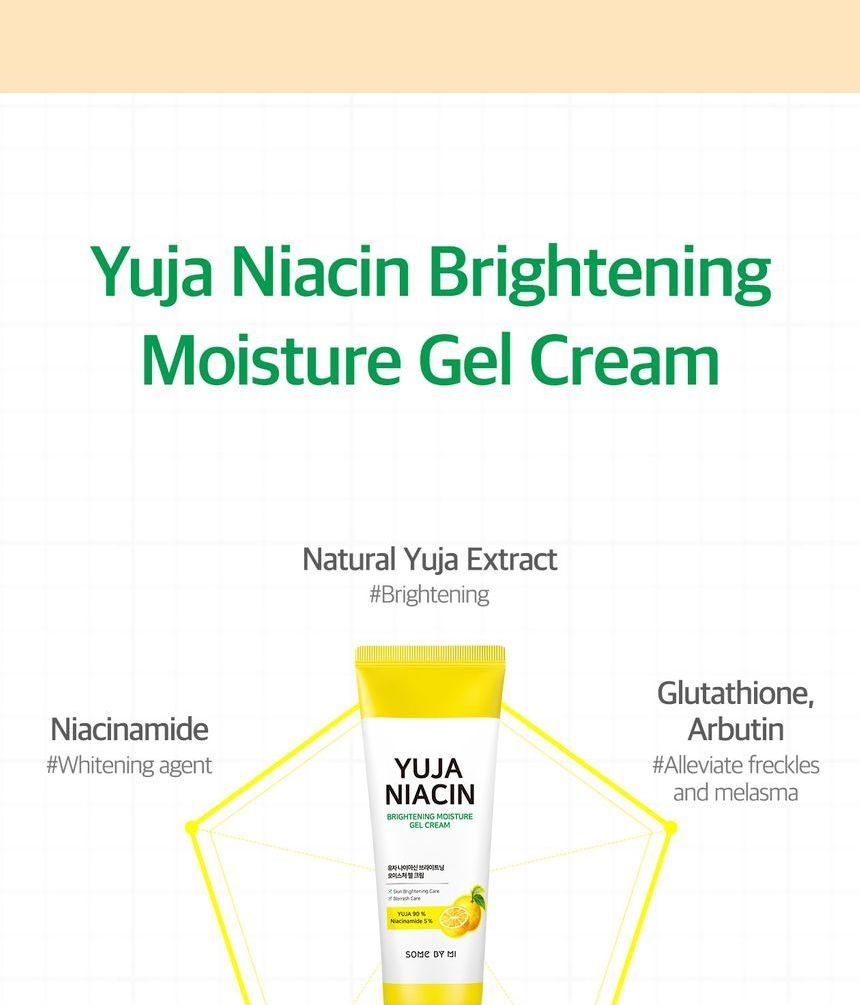 krim yuja niacin