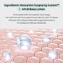 Glutathione Niacinamide Body Lotion Bundle Set