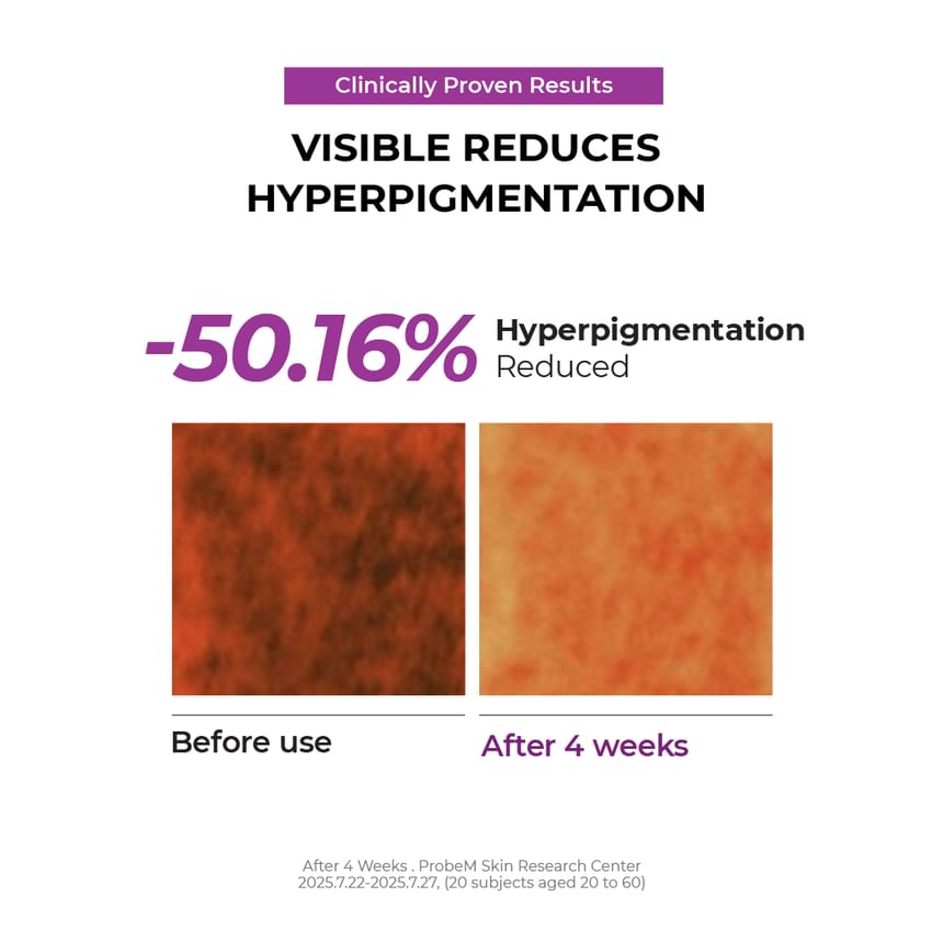 JUMISO Niacinamide 5+ Overnight Cream 50ml