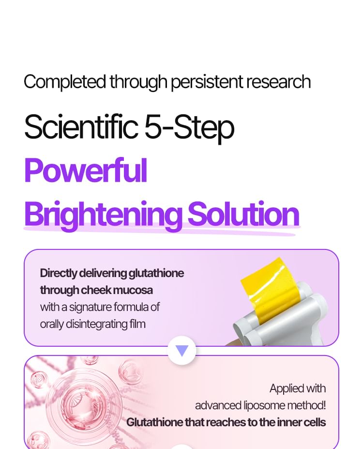 Buy ESTHER FORMULA - Lyuh Esther Liposome Glutathione Direct White Max in  Bulk | AsianBeautyWholesale.com