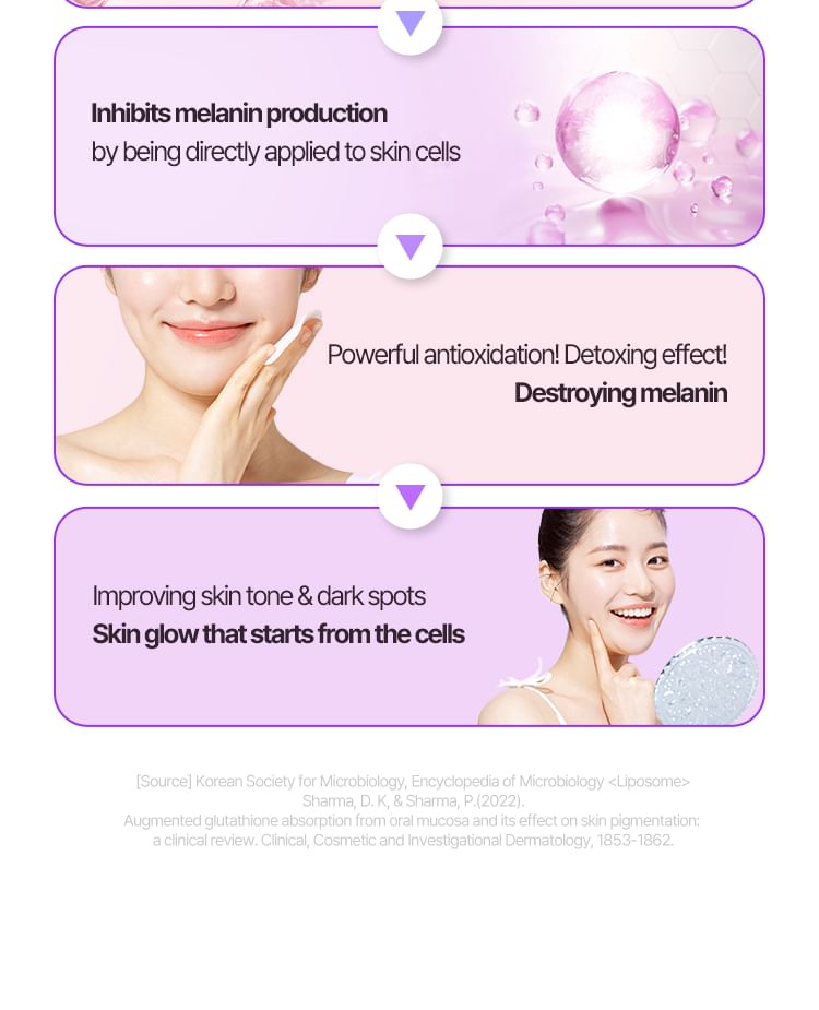 Buy ESTHER FORMULA - Lyuh Esther Liposome Glutathione Direct White Max in  Bulk | AsianBeautyWholesale.com